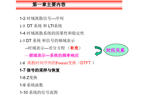 数字信号处理第三讲时域频域表示