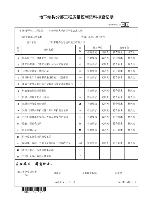 7.3.2.1、地基与基础分部工程质量控制资料核查记录