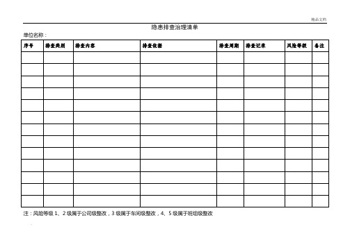 隐患排查治理清单1