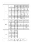 冷热作模具钢力学性能