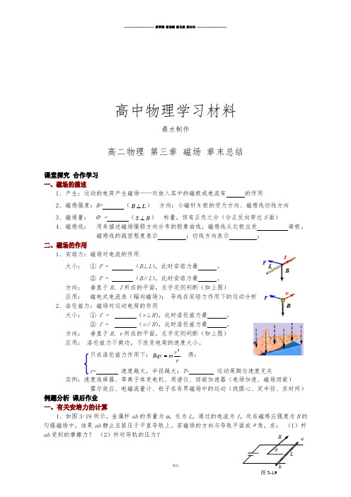 人教版高中物理选修3-1第三章《磁场》单元复习.docx