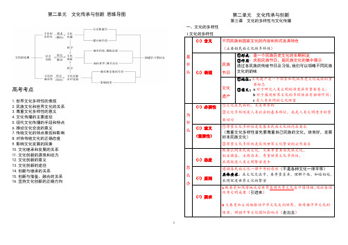 必修三 第二单元《文化传承与创新》(教师版)