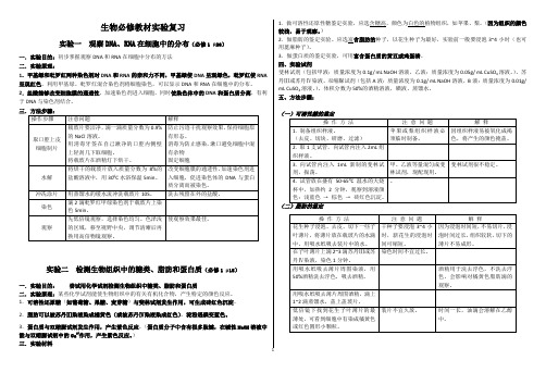 高中生物必修教材实验复习 19个实验归纳总结