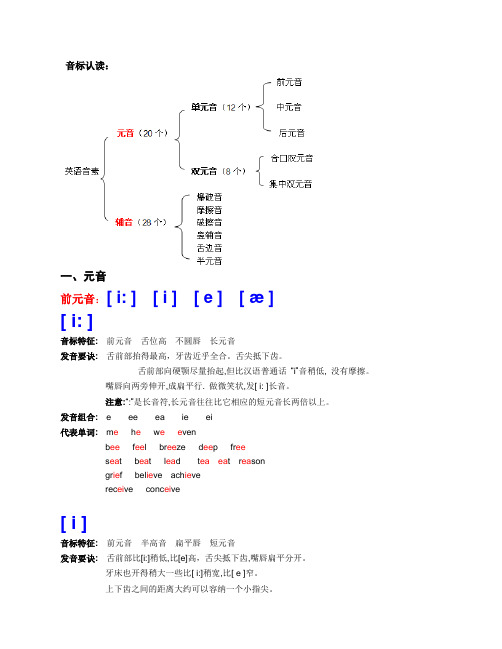 音标认读(完全版)