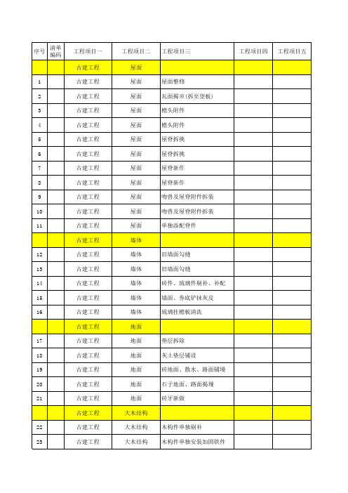 18-古建工程清单模板