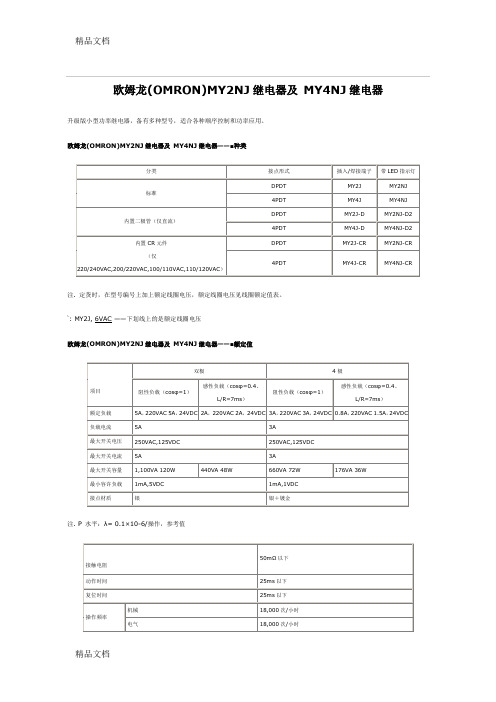 欧姆龙(OMRON)MY2NJ继电器说课讲解