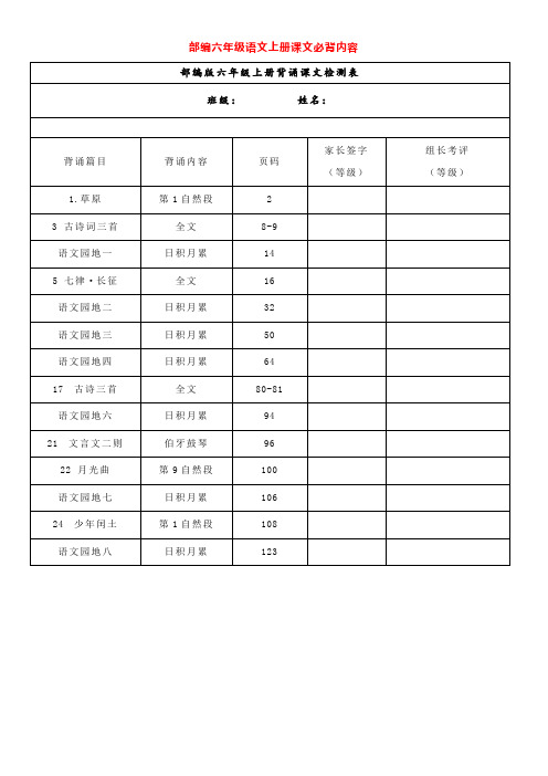 部编六年级语文上册课文必背内容