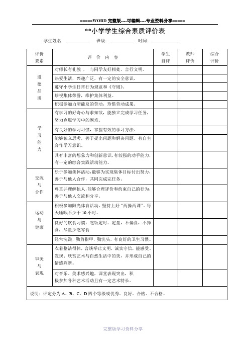 小学学生综合素质评价表-模板