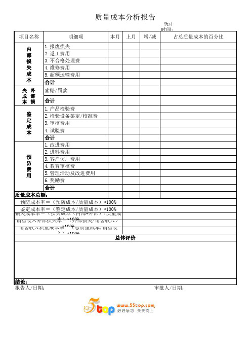 质量成本分析报告