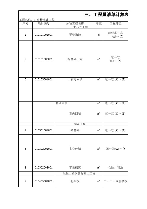 工程量清单计算表