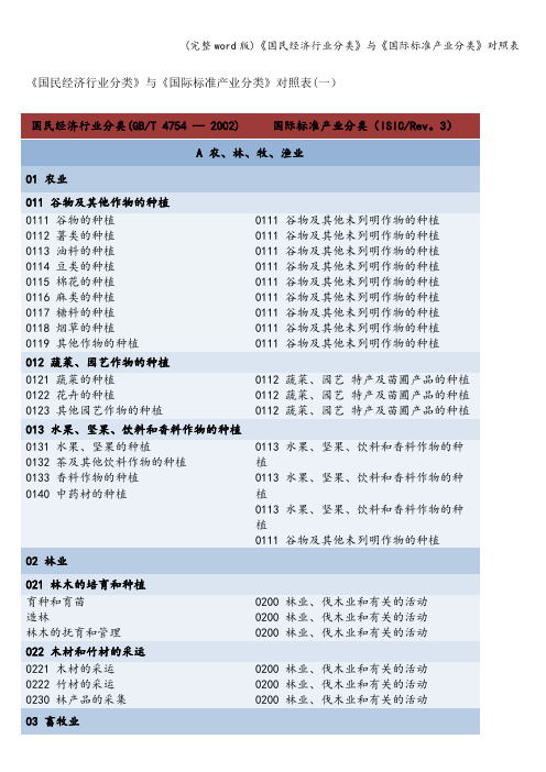 (完整word版)《国民经济行业分类》与《国际产业分类》对照表