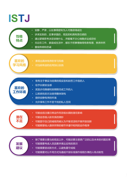 MBTI类型职业特点锦囊