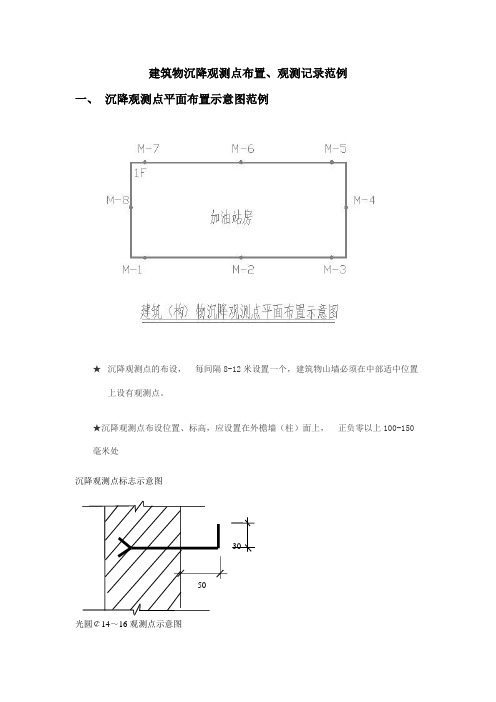 建筑物沉降观测具体要求