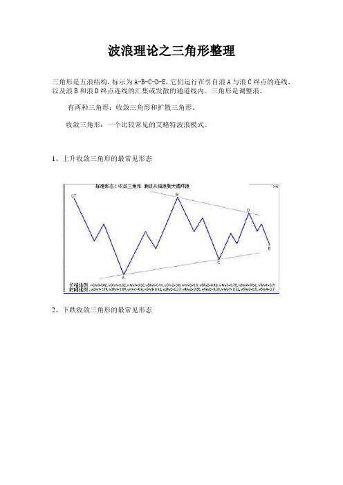 波浪理论之三角形整理