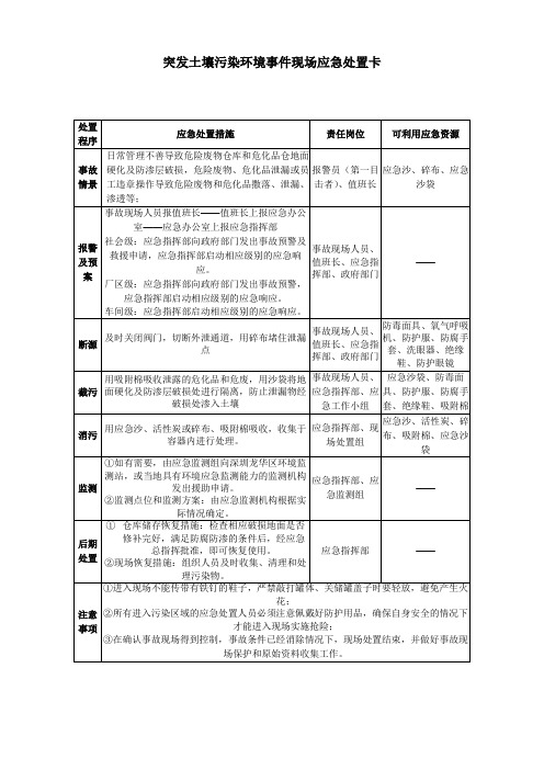 突发土壤污染环境事件现场应急处置卡