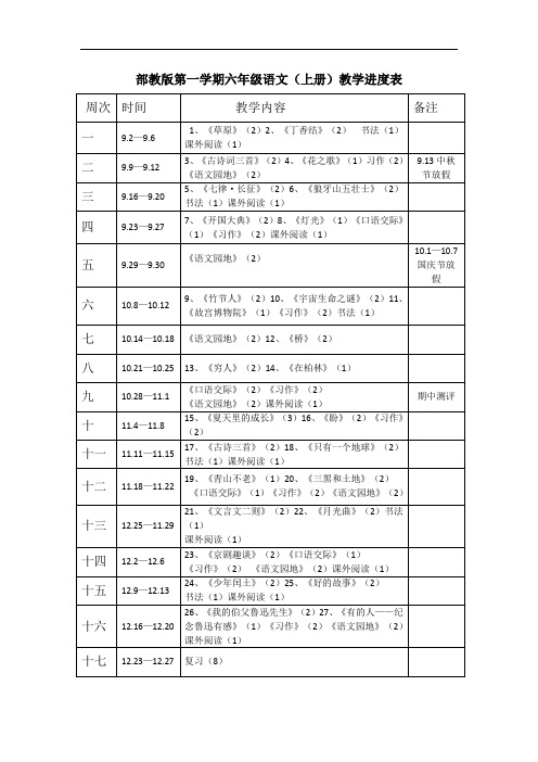 部编版六年级上册语文教学进度表