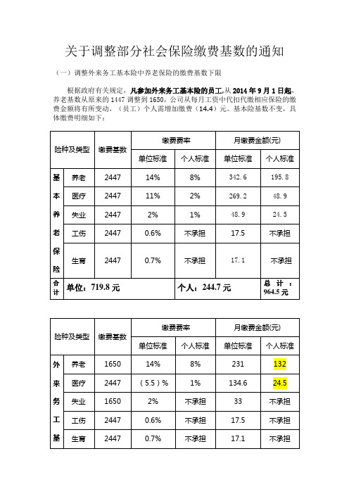 关于调整部分社会保险缴费基数的通知2014年最新