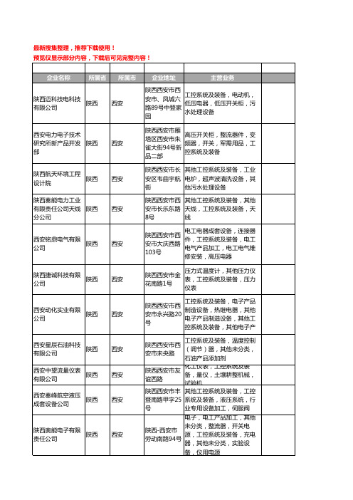 新版陕西省西安工控系统及装备工商企业公司商家名录名单联系方式大全51家