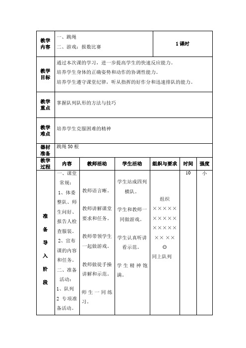 体育与健康人教版五年级-跳绳教案