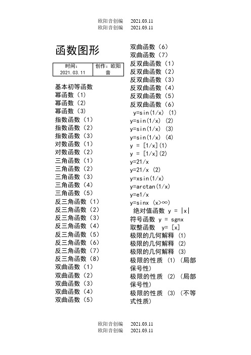 经典数学函数图像大全-数学函数图像-函数图像全之欧阳音创编