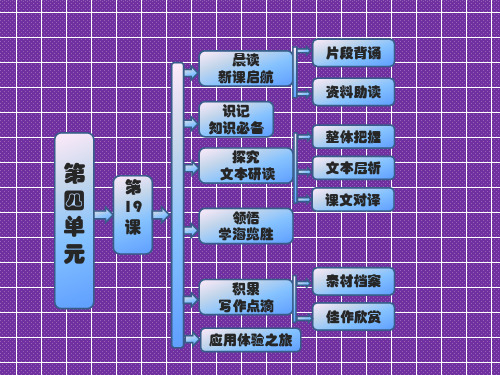 2012高中语文第四单元古典诗歌第19课《南朝诗两首》课件粤教版必修1