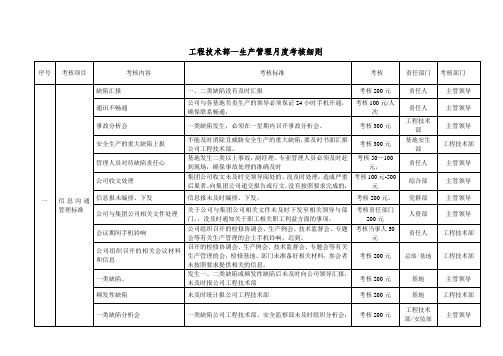 月度、年度考核及评分标准