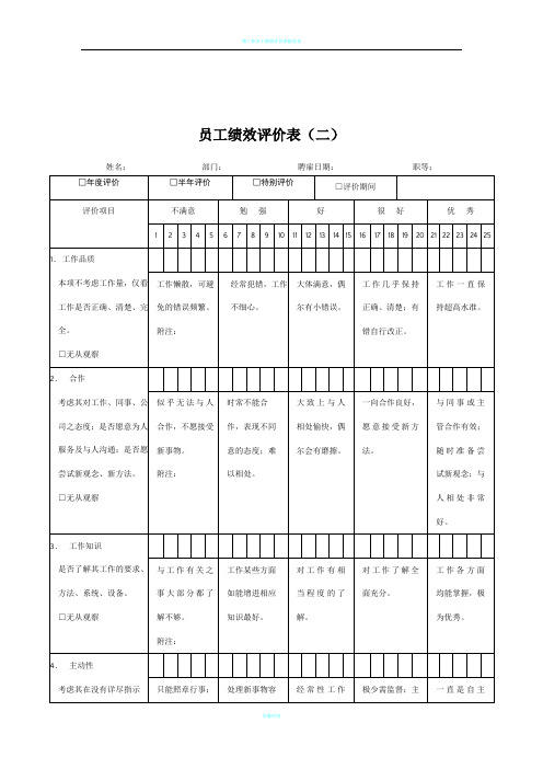 员工绩效评价表范本(二)