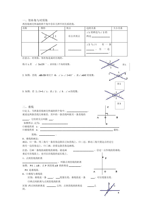 七年级下数学第五章知识点整理