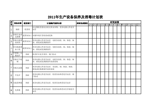 2011年生产设备保养计划表