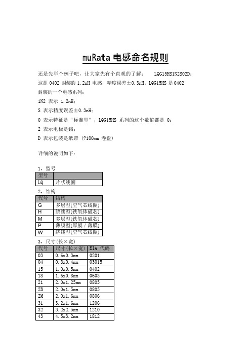 muRata电感命名规则(可编辑修改word版)