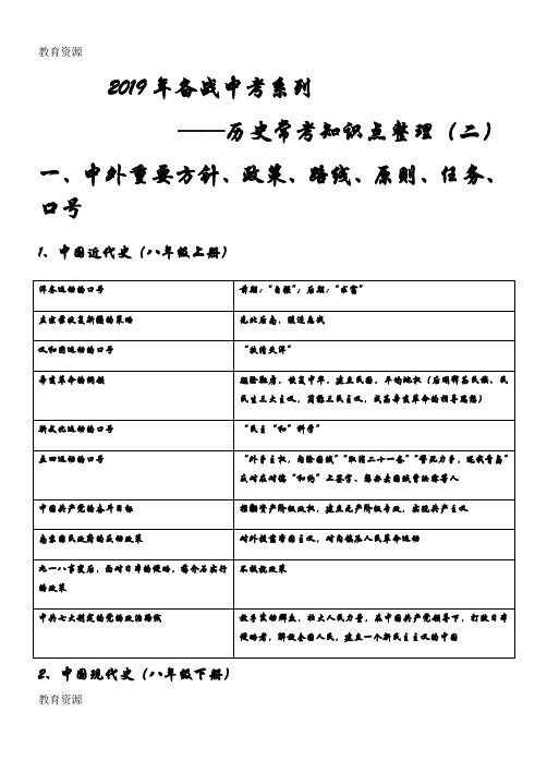 【教育资料】人教版备战中考系列—历史常考知识点整理(二)学习精品