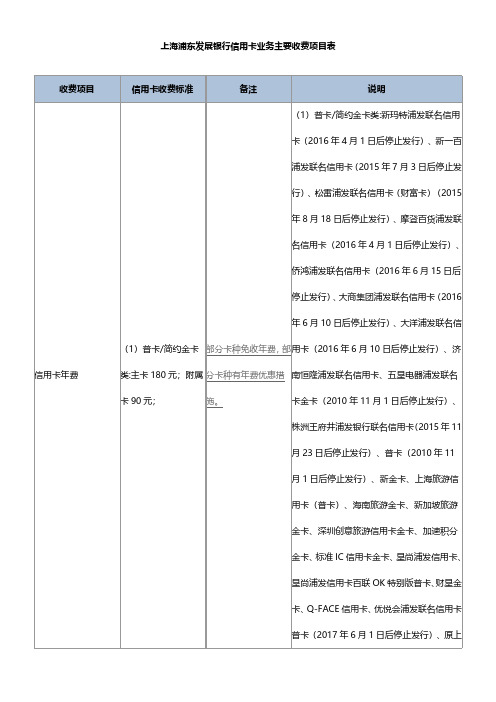 上海浦东发展银行信用卡业务主要收费项目表