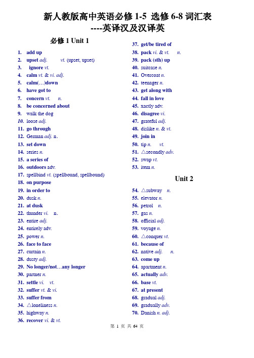 新人教版高中英语必修1-5 选修6-8词汇表(汉译英 英译汉听写专用)