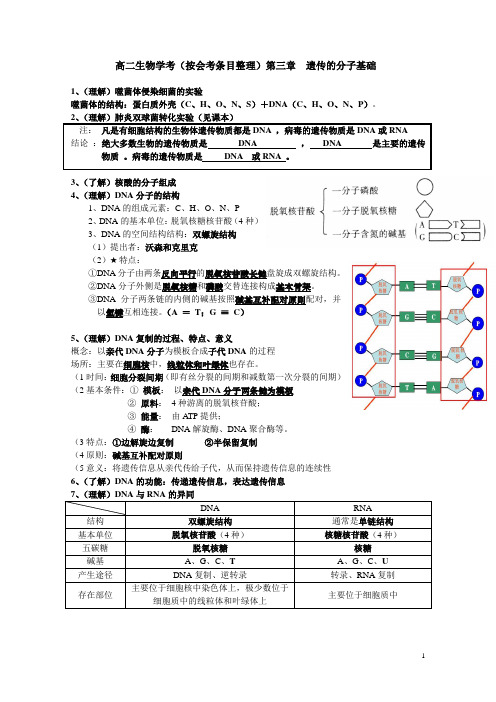 浙江省高二生物会考复习提纲(按会考条目整理)必修2遗传和进化 DNA