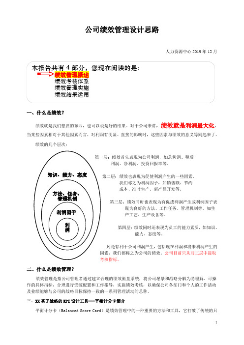 公司绩效管理设计思路(图表形式)