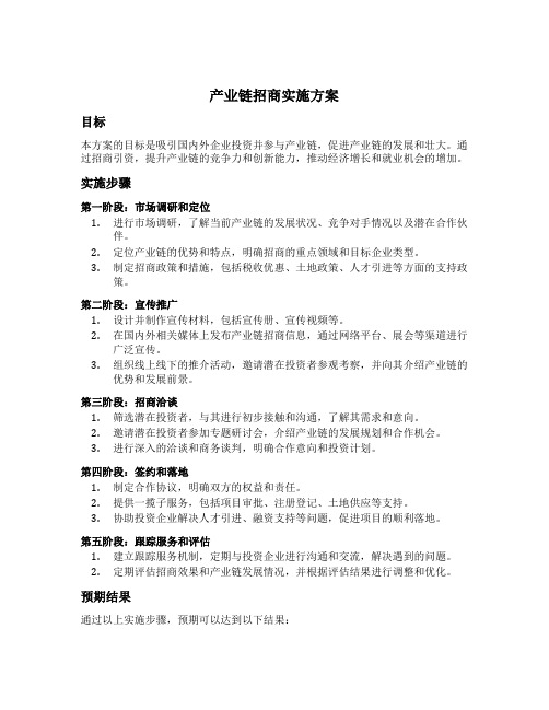 产业链招商实施方案