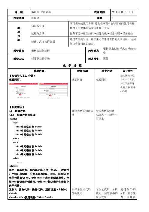 公开课HTML-表格教案