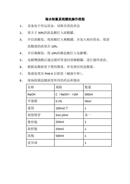 海水制氯系统酸洗操作流程