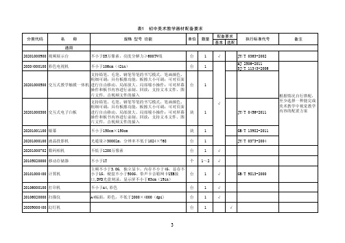 表1初中美术教学器材配备要求