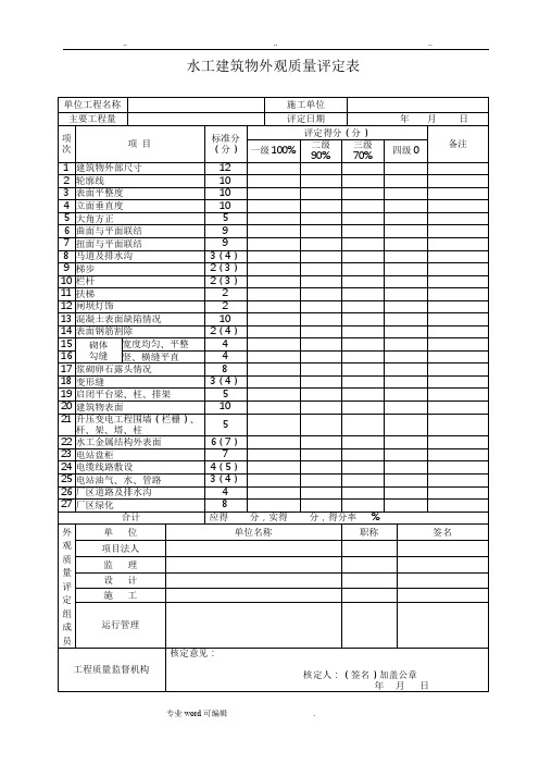 水利工程外观质量评定表