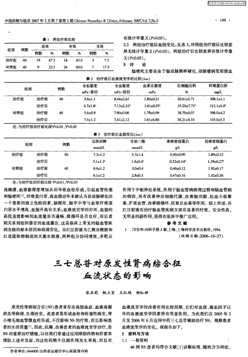 三七总苷对原发性肾病综合征血流状态的影响