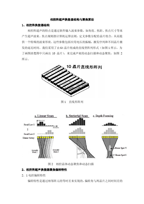 相控阵技术简介