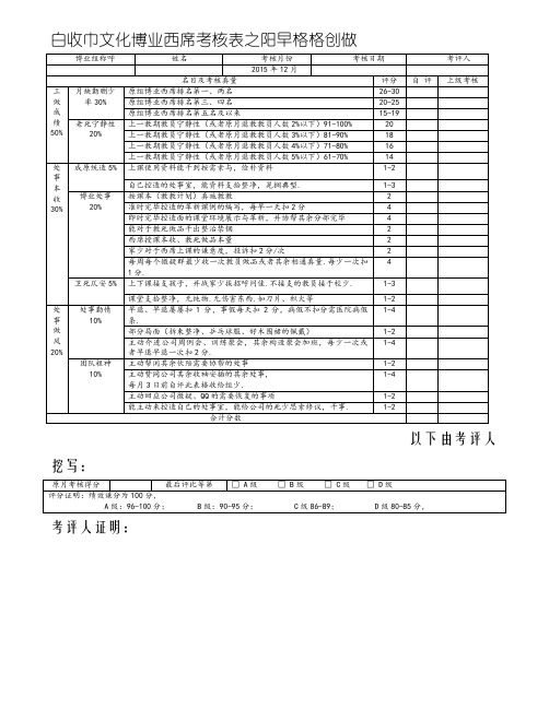艺术培训机构专业教师绩效考核表