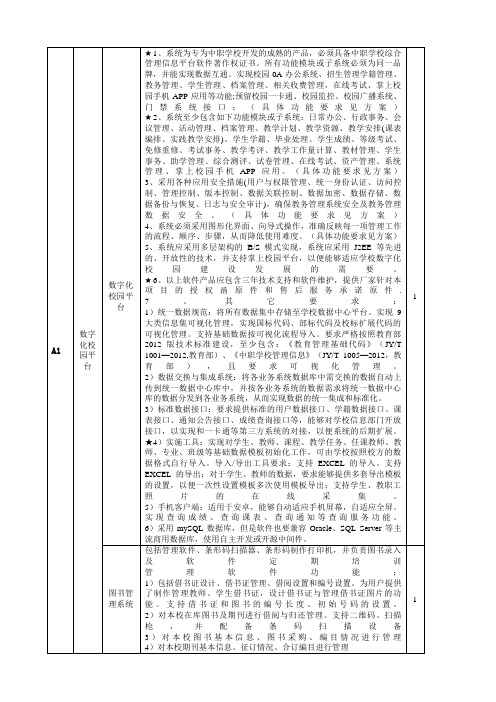 数字化校园软件建设需求