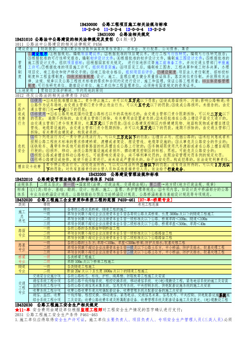 一级建造师《公路工程管理与实务-2014版》考点精华-法律法规部分18