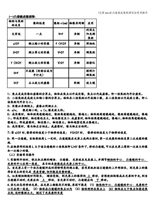 (完整word)凸透镜成像规律实验常用操作