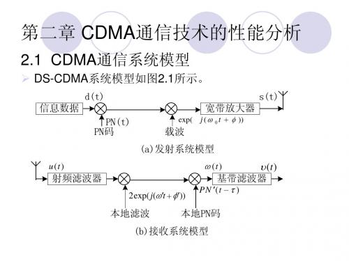 CDMA通信技术(2)