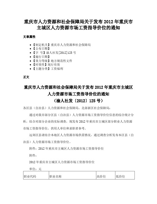 重庆市人力资源和社会保障局关于发布2012年重庆市主城区人力资源市场工资指导价位的通知