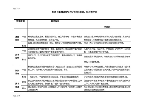 (整理)实例集团公司与子公司具体职责的界定.