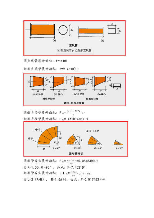 (完整版)风管计算公式